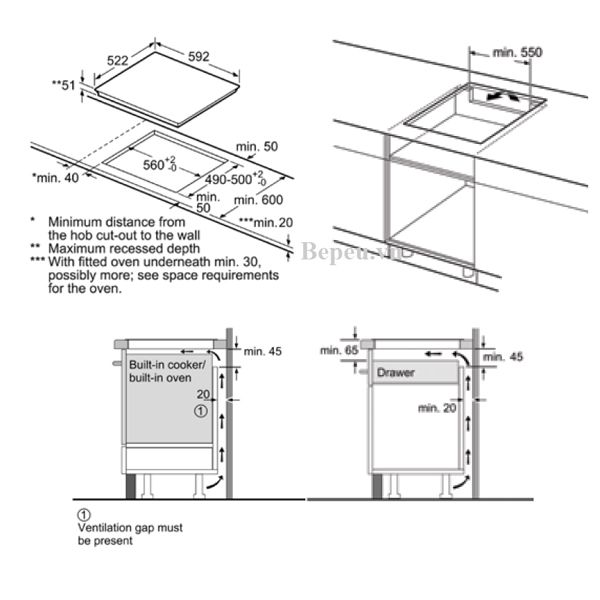 Thông số kỹ thuật
