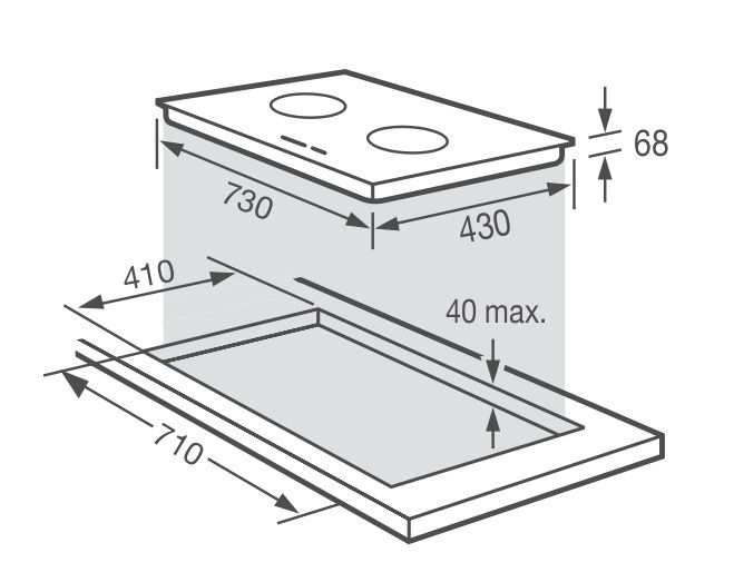 Kích thước quy chuẩn hơn