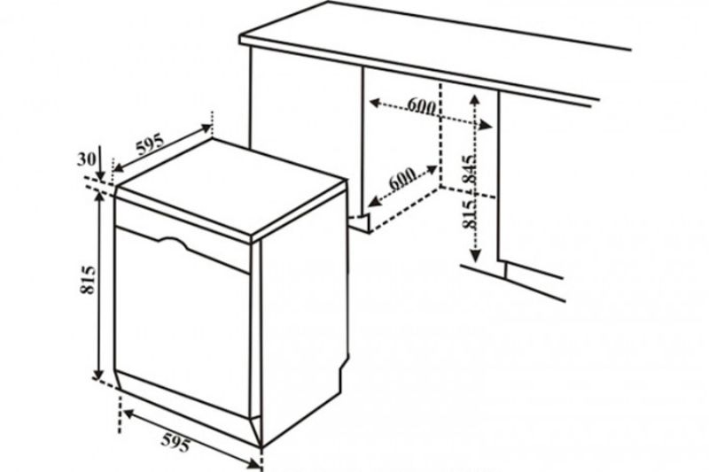 Thông tin kỹ thuật 