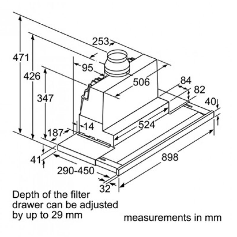 Thông số kỹ thuật 