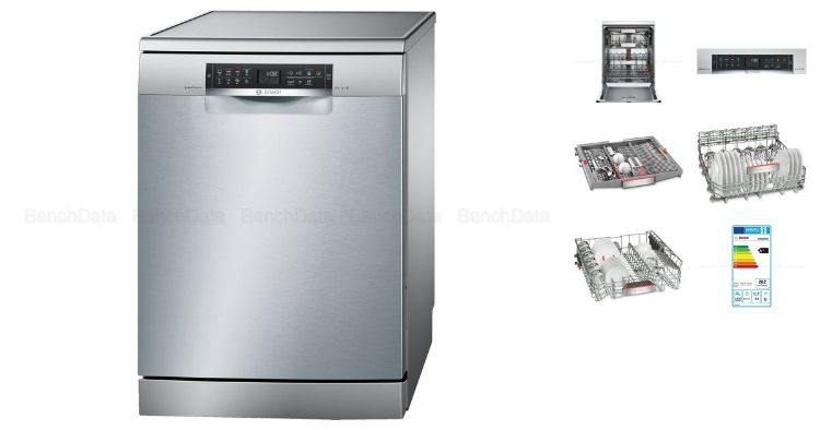 Tính năng của sản phẩm